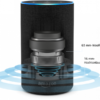 cadeau-client-amazon-echo-enceinte-connectee-utile