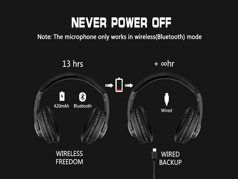 casque-bluetooth-wireless-headset-black-cadeaux-et-hightech-luxe