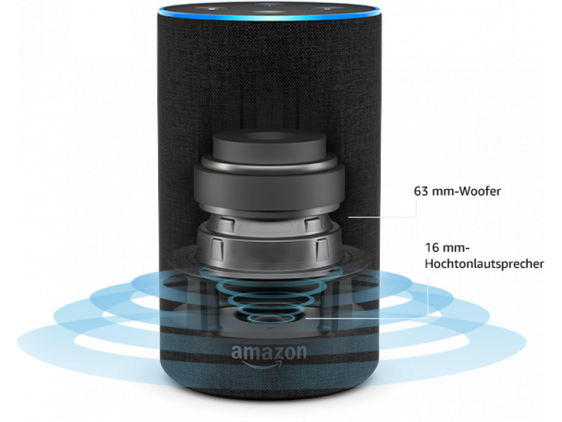 speaker-bluetooth-amazon-echo-2-alexa-sable-gifts-and-high-tech-trend