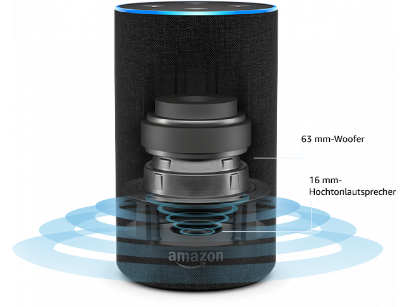 enceinte-bluetooth-amazon-echo-2-alexa-sable-cadeaux-et-hightech-tendance