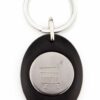 porte-cle-jeton-caddie-grave-multicolore-fashion